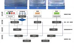 雷竞技第三方支付平台截图2