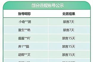 欧文谈输球：我作为领袖之一没打出最佳水平 也没为比赛注入能量